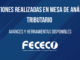 Gestiones realizadas por FECECO en la Mesa de Análisis Tributario Provincial: avances y herramientas disponibles