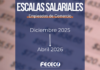Escalas Salariales de Empleados de Comercio | diciembre 2025 a marzo 2026