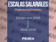 Escalas Salariales de Empleados de Comercio | diciembre 2025 a marzo 2026