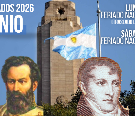 ¿Cómo trabaja el comercio el 15 y el 20 de junio?