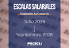 Escalas Salariales Empleados de Comercio | Julio a Septiembre 2026