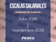 Escalas Salariales Empleados de Comercio | Julio a Septiembre 2026
